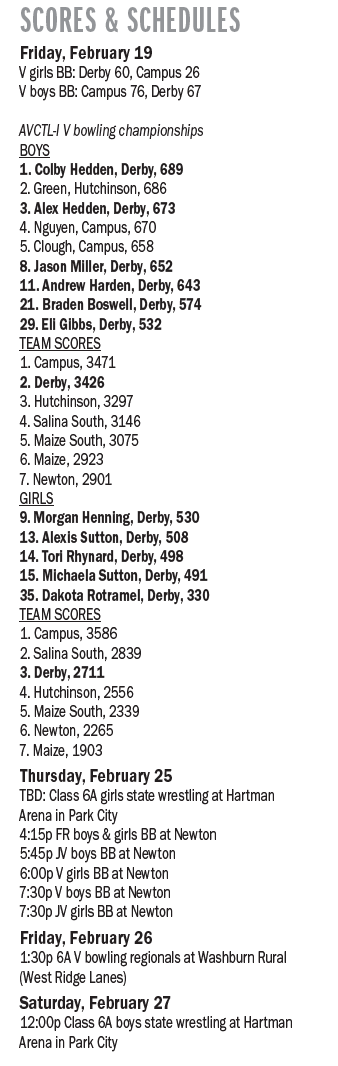 Feb. 23 Sports Report